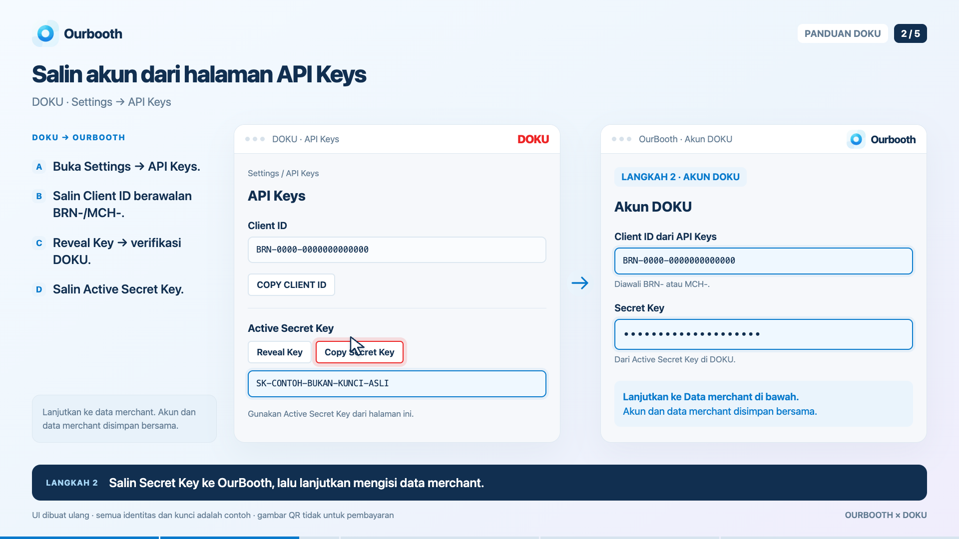 API Keys Client ID